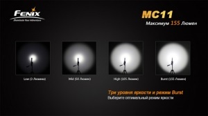 Ліхтар Fenix MC11 XP-G2 R5 (MC11XPG2R5)