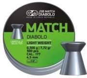 Пули пневматические JSB Green Match Diabolo Light Weight для пистолета (000010-500)