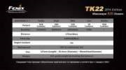 Ліхтар Fenix TK22 (2014 Edition) Cree XM-L2 (U2) LED (TK22L2U2n)