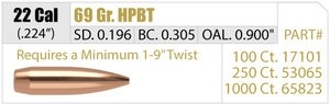Куля Nosler Custom Competition HPBT .224 69 гр / 4.47 грам 100 шт. (13-17101)