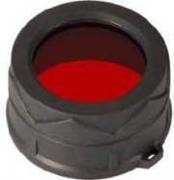 Светофильтр Nitecore NFR 34 мм красный для фонарей SRT6; MT26; MT 25; EC 25 (NFR 34)