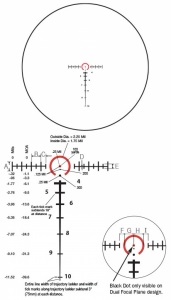 Оптический прицел Burris XTRII 1-5x24 ILL Ballistic 5.56 Gen3 Matte (201000)