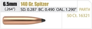 Пуля Nosler Partition SP 6.5 мм 140 гр/9.07 грамм 50 шт. (13-16321)