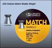 Пули пневматические JSB Yellow Match Diabolo Middle Weight для винтовки (000020-500)