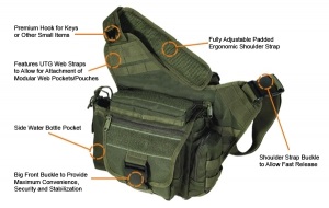 Тактическая сумка Leapers Multi-functional Tactical (PVC-P218B)