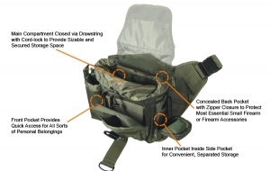 Тактическая сумка Leapers Multi-functional Tactical (PVC-P218B)