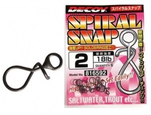 Застібка Decoy Spiral Snap 2 18lb (1562.02.27)