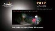 Тактический фонарь Fenix TK12 CREE XP-G LED (TK12R5)