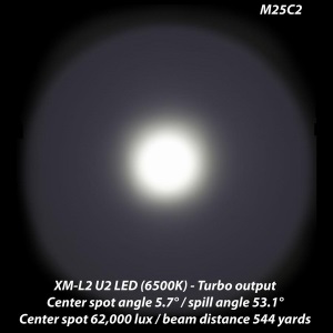 Ліхтар Eagletac M25C2 XM-L2 U2 (921524)