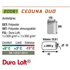 Спальный мешок High Peak Ceduna Duo Left (922058)