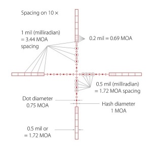 Оптичний приціл Hawke Panorama 2-7x32 (10x 1/2 Mil Dot IR) (922460)