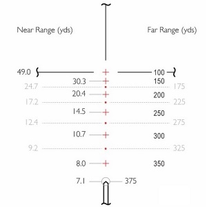 Приціл оптичний Hawke Vantage IR 4-16x50 AO (Rimfire .17 HMR R / G) (14261)