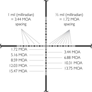 Прицел оптический Hawke Vantage 3-12x44 SF (10x 1/2 Mil Dot) (925698)