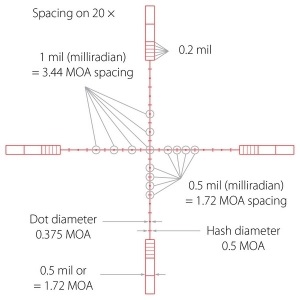 Приціл оптичний Hawke Sidewinder 8.5-25x42 SF (20x 1/2 Mil Dot IR) (925705)