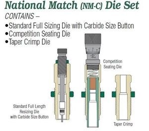Набір матриць Redding National Match 3-Die Set 223 Remington (39111)