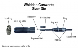 Декапсулирующие пины Whidden Gunworks Decap Pin 5 штук (для всех стандартных матриц 7/8 дюйма) (PIN-0-0-00364-000)