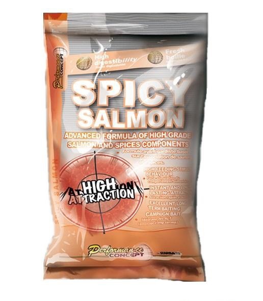 Бойл Starbaits Spicy salmon 20 мм 1 кг (32.59.09) — купити в Україні | Приціл
